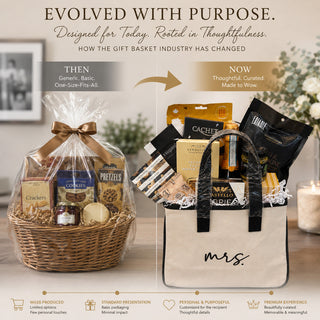 Gift Baskets Unboxed: Separating Fact from Fiction in the Gifting World